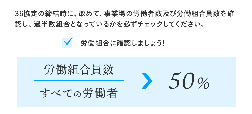 36協定の締結時に、改めて、事業場の労働者数及び労働組合員数を確認し、過半数組合となっているかを必ずチェックしてください。